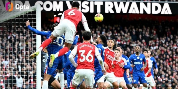 多多28app-英超本赛季角球进球占比17.6%创历史新高|英超联赛|进球数|比例_新浪体育_新浪新闻