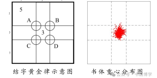 把王羲之的《兰亭序》放到黄金格里，这字美到窒息！不愧为天下第一